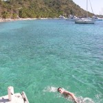 Swimming